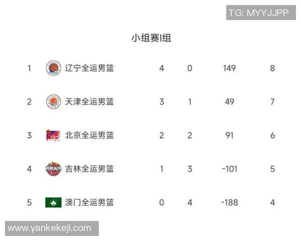 深圳足球队以98分领跑挑战赛积分榜展现强劲实力和夺冠希望