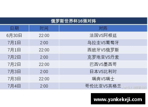 2024篮球世界杯总决赛赛程表：全面解析胜负较量，终极对决揭晓！