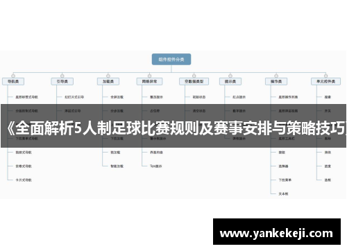 《全面解析5人制足球比赛规则及赛事安排与策略技巧》